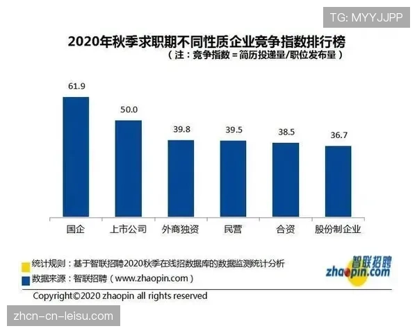 新球场可行性研究报告预计2026年9月出炉，巴黎圣日耳曼秋季做决定